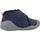 Cipők Fiú Mamuszok Biomecanics 221290B Kék