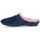 Cipők Női Mamuszok Vulca-bicha 66481 Kék