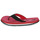 Cipők Férfi Lábujjközös papucsok Cool shoe ORIGINAL Piros