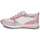 Cipők Női Rövid szárú edzőcipők MICHAEL Michael Kors ALLIE STRIDE TRAINER Fehér / Rózsaszín / Ezüst