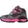Cipők Lány Csizmák Biomecanics 221241B Rózsaszín