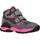 Cipők Lány Csizmák Biomecanics 221241B Rózsaszín