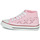 Cipők Lány Magas szárú edzőcipők Citrouille et Compagnie HELANI Rózsaszín