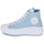 Cipők Női Magas szárú edzőcipők Converse CHUCK TAYLOR ALL STAR MOVE CX PLATFORM HI Kék / Fehér