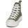 Cipők Női Magas szárú edzőcipők Converse CHUCK TAYLOR ALL STAR LIFT-UTILITY/EGRET/EGRET Keki / Fehér