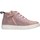 Cipők Lány Rövid szárú edzőcipők Balducci CSP5202R Rózsaszín
