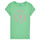 Ruhák Lány Rövid ujjú pólók Polo Ralph Lauren SS GRAPHIC T-KNIT SHIRTS-T-SHIRT Zöld / Rózsaszín