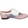 Cipők Női Oxford cipők & Bokacipők Pollini BE356 Rózsaszín