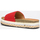 Cipők Női Lábujjközös papucsok La Modeuse 15821_P45415 Piros