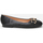Cipők Női Balerina cipők
 La Modeuse 24129_P61052 Fekete 