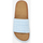 Cipők Női Lábujjközös papucsok La Modeuse 46176_P102548 Kék