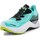 Cipők Női Fitnesz Saucony Endorphin Shift 2 S10689-26 Kék