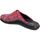 Cipők Női Klumpák Westland Roubaix 01 Piros