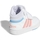 Cipők Lány Divat edzőcipők adidas Originals HOOPS MID 3.0 AC I Fehér