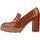 Cipők Női Mokkaszínek Lodi PETE2274 Barna