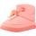 Cipők Lány Csizmák UGG CLASSIC MAXI SHORT Rózsaszín