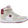 Cipők Férfi Divat edzőcipők DC Shoes Pensford ADYS400038 TAN/RED (TR0) Piros