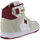 Cipők Férfi Divat edzőcipők DC Shoes Pensford ADYS400038 TAN/RED (TR0) Piros