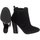 Cipők Női Csizmák Guess FLLUN3SUE10-BLACK Fekete 