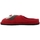 Cipők Női Mamuszok Haflinger FLAIR SPANIEL Piros
