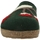 Cipők Női Mamuszok Haflinger GRIZZLY WINTERBIRD Zöld