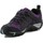 Cipők Női Túracipők Merrell Accentor Sport Gtx Grape/Aquifer J98406 Lila