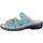 Cipők Női Lábujjközös papucsok Finn Comfort Venturas Kék