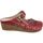 Cipők Női Klumpák Laura Vita Facscineo 33 Piros