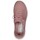 Cipők Női Divat edzőcipők Skechers 149710 Rózsaszín