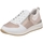 Cipők Női Divat edzőcipők Remonte R3702 Rózsaszín