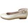Cipők Lány Balerina cipők
 Yowas 27063-24 Fehér