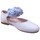 Cipők Lány Balerina cipők
 Yowas 27054-24 Kék