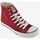 Cipők Női Rövid szárú edzőcipők Victoria 106500 Piros