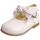 Cipők Gyerek Balerina cipők
 Panyno cerimonia Sokszínű