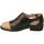 Cipők Női Oxford cipők & Bokacipők Pertini  Fekete 