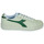 Cipők Rövid szárú edzőcipők Diadora GAME L LOW WAXED Fehér / Zöld