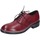Cipők Női Oxford cipők & Bokacipők Moma BD816 1AW363 VINTAGE Bordó