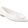 Cipők Női Balerina cipők
 Makupenda AF2524 Fehér