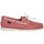 Cipők Férfi Vitorlás cipők Sebago Docksides Portland Nubuck Homme Rose Rózsaszín