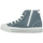 Cipők Női Divat edzőcipők Mustang 1420504 Kék