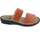 Cipők Női strandpapucsok Ganter Sonnica Narancssárga
