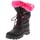 Cipők Női Hótaposók Axa -64536A Fekete 