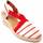 Cipők Női Gyékény talpú cipők Leindia 81321 Piros