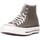 Cipők Magas szárú edzőcipők Converse A00754C Zöld