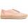 Cipők Női Rövid szárú edzőcipők Leindia 81281 Rózsaszín