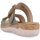 Cipők Női Papucsok Remonte R6858 Zöld