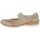 Cipők Női Balerina cipők
 Rieker N425760 Bézs