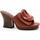 Cipők Női Szandálok / Saruk Noa Harmon  Piros