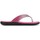 Cipők Női Vízi cipők Rider Aqua IV Fem Fekete, Rózsaszín