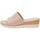 Cipők Női Papucsok Grunland CI2897 Rózsaszín